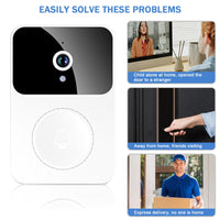 1 x RAW Customer Returns CISSIYOG Smart Doorbell with Camera Video Doorbell Home HD Night Vision, Wireless Doorbell with Cloud Storage, 2-Way Audio, Wireless Video Doorbell Camera Support 2.4G Wifi - RRP €23.36