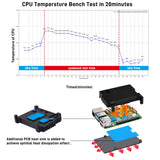 3 x RAW Customer Returns Mixed - Computer accessories - RRP €32.45