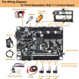 1 x RAW Customer Returns Upgraded GRBL 1.1 Control Board with Cooling Fan USB Connection Offline Controller for 3 Axis 1610 2418 3018 DIY CNC Engraving Machine - RRP €33.07