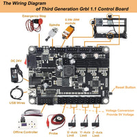 1 x RAW Customer Returns Upgraded GRBL 1.1 Control Board with Cooling Fan USB Port Offline Controller for 1610 2418 3018 DIY 3 Axis CNC Engraving Machine - RRP €37.3