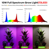 1 x RAW Customer Returns YUYMIKA 72 LED 10W full spectrum plant lamp, 360 adjustable flexible hose grow light, Euro plug, 3 9 12 auto timer, 11.8-59 inch telescopic rod plant light for garden plants white  - RRP €24.99