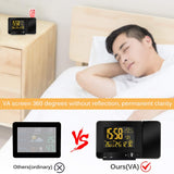 1 x RAW Customer Returns ALLOMN digital projection alarm clock, indoor outdoor temperature, weather forecast, date display for 12 24H time of day, snooze function, USB charging port, 8 colors of backlight switchable - RRP €34.98