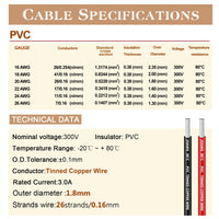 1 x RAW Customer Returns THUN-CT 0.52mm 20AWG Electrical Wire Cable Kit 6 Different Colors Total 73.2 Meters 12.2 Meters Each Spools Tinned Copper Wire Insulated Electronic Wire for DIY - RRP €23.99