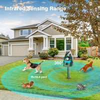 1 x RAW Customer Returns Cat deterrent for garden, cat deterrent ultrasonic solar waterproof, garden cat repellent marten repeller USB charging, automatic cat animal repeller for dogs, pigeons, rabbits, birds, fox - RRP €39.98