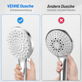 33 x Brand New VEHHE shower head, 6 jet types shower head for higher water pressure, one-hand setting hand shower, rain shower head large with anti-jam silicone nozzle, chrome - RRP €655.38