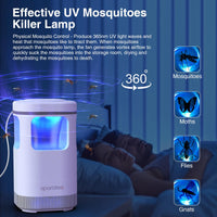 1 x RAW Customer Returns Electric Insect Killer, UV Mosquito Lamp Fly Trap Indoor Mosquito Trap Mosquito Repellent, USB Mosquito Repellent Portable Fly Traps for Bedroom, Living Room Office, Kitchen and Camping - RRP €28.33