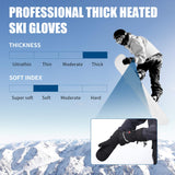 1 x RAW Customer Returns Heated Ski Gloves Men Women Kids Gloves Electric Rechargeable Battery Gloves for Winter Skiing Skating Snow Camping Hiking Heated Arthritis Hand Warmer Gloves - RRP €94.39