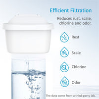 1 x RAW Customer Returns AQUA CREST T V S D, NSF Certified Water Filter, Replacement for Brita Maxtra Pro All-in-1, Maxtra Plus Filter Cartridges, Compatible with Brita Marella Jug 6  - RRP €22.99