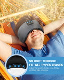 1 x RAW Customer Returns LC-dolida Bluetooth Sleep Mask with Headphones for Side Sleeping, Breathable Sleeping Headphones, Built-in Comfortable HD Speakers, Sleep Aid for Adults, Gadgets for Men and Women - RRP €19.3