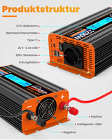 1 x RAW Customer Returns Inverter 12v to 230v 1200W 2400W pure sine wave voltage converter pure sine wave power inverter converter converter power converter with remote control, EU socket USB Type-C - RRP €139.99