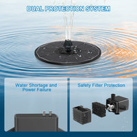 1 x RAW Customer Returns SZMP Solar Fountain with 3.5W 100 Glass, 2024 Upgraded Solar Pond Pump Built-in 2000mAh Battery Water Pump Solar Floating Fountain Pump with 8 Effects for Garden, Bird Bath, Fish Tank - RRP €27.22