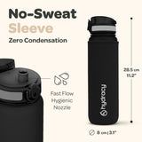 1 x RAW Customer Returns Hydracy Drinking Bottle with Fruit Insert - 1L Water Bottle - BPA-Free Drinking Bottle with Time Marking Leak-Proof Sports Bottle - Condensation-Free for Sports and Outdoor - RRP €22.97