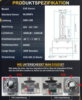 1 x RAW Customer Returns XELORD D3S Xenon Burner Bulb 6000K 12V 35W HID Car Lamps Headlights - 2 Bulbs - RRP €44.36