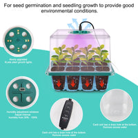 1 x RAW Customer Returns New time-controlled 5 piece mini greenhouse propagation set, with timing controller adjustable brightness, full spectrum, indoor greenhouse propagation box with lid and ventilation, 10 labels, 2 tools - RRP €28.22