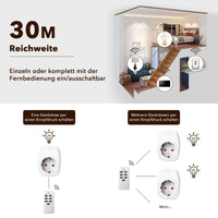 1 x RAW Customer Returns HBN 4X radio-controlled sockets with 1 remote control, 16A 3,680W remote-controlled plug set for indoor Christmas decoration, household appliances, range 30m, white - RRP €19.99