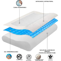 1 x RAW Customer Returns Viscoelastic Gel Cervical Pillow with Memory Foam Prevents Back and Neck Pain Firm and Soft Flex Visco Sleeping Cushion with Breathable and Washable Anti-mite and Antibacterial Cover - RRP €32.99