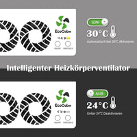 1 x RAW Customer Returns ecoCalm Radiator Fan Mono Set, Intelligent Radiator Amplifier Increases Heating Efficiency and Saves Energy, Suitable for Radiators Such as TYP21, TYP22, TYP32 - RRP €41.99