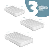 1 x RAW Customer Returns Home Sense mattress protector 180x200 cm waterproof set of 2, mattress topper hygienic and breathable, equipped incontinence pad washable, mattress protector Mother s Day gift - RRP €22.18