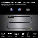 1 x RAW Customer Returns huaham Fiber Optic USB C to USB C Cable, 15m Long Distance Transmission, Slim USB 3.1 Cable, AOC 10Gbps Ultra High Speed USB Cable for VR, Xbox 360, Laptop etc - RRP €137.14