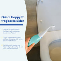 1 x RAW Customer Returns HappyPo Portable Bidet 300 ml - Butt Shower with 50 More Volume - Bidet Hand Shower Replaces Wet Toilet Paper - Bidet for on the Go with Travel Bag - Ideal for Travel and Hygiene Mint  - RRP €20.68