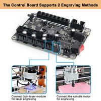 1 x RAW Customer Returns Upgraded GRBL 1.1 Control Board with Cooling Fan USB Connection Offline Controller for 3 Axis 1610 2418 3018 DIY CNC Engraving Machine - RRP €33.07