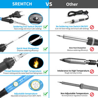 1 x RAW Customer Returns Soldering iron set, SREMTCH 60W soldering iron with on off switch, adjustable temperature 200 450 , 5 soldering tips, desoldering pump, 50g solder, copper wire cleaning, mini stand, sponge, PU bag - RRP €19.67