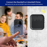 1 x RAW Customer Returns CISSIYOG Doorbell Camera Wireless Intelligent Visual Doorbell, Video Doorbell with Cloud Storage, WiFi Video Doorbell with Camera, Wireless Video Doorbell Camera Black  - RRP €24.6