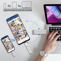 1 x RAW Customer Returns 256GB 3-in-1 USB stick i Phone, MUXXUE memory stick i Phone USB stick, USB stick for i Phone, i Pad, Mac, Android, PC with iOS, USB, Type C, copy photos videos without the need for an application - RRP €24.9