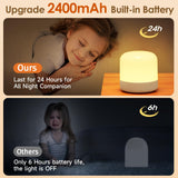 1 x RAW Customer Returns One Fire night light for children,  with 8 brightness levels and remote control, 10 colours, dimmable touch lamp, 2400mAh bedside lamp for children, , night light for children s rooms - RRP €14.55