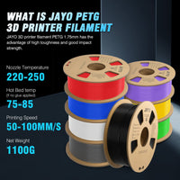 1 x RAW Customer Returns PETG Filament 1.75mm, JAYO PETG 3D Printer Filament, Neatly Wound Filament, Dimensional Accuracy - 0.02mm, 1.1kg 2.42lbs Spool, White PETG - RRP €17.3