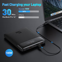 1 x RAW Customer Returns Powerbank Laptop Baseus PD 100W 20000mAh USB C Power Bank Slim External Batteries QC 4.0 Quick Charger for Laptops MacBook Air Dell Haiwei HP iPad iPhone 14 13 Samsung Galaxy Switch Airpods - RRP €99.17