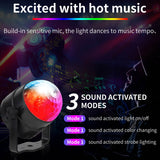 1 x RAW Customer Returns Disco ball party light with remote control, music controlled, portable for outdoors and indoors, USB plug, DJ light, party gadgets, disco light, strobe stage light - RRP €12.99