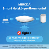 1 x RAW Customer Returns MIUCDA Tuya Zigbee Gateway Hub, 3 in 1 ZigBee 3.0 Bluetooth 5.0 WiFi Hub for Home Automation Wireless Smart Gateway Bridge Compatible with Alexa, Google Home, Smart Life White  - RRP €33.56