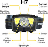 3 x RAW Customer Returns Everbeam H7 Headlamp - Waterproof LED battery with 28 hours runtime - 1100 lumens output - Ideal flashlight for outdoor activities, hiking, camping, fishing, power supply in the event of a power outage - RRP €81.66