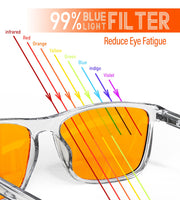 1 x RAW Customer Returns Bloomoak-99 Blue Light Blocking Glasses-Gaming Glasses-Anti-Glare-Anti-Fatigue-Suitable for Screens, Games, TVs Orange - 99 - Transparent, Rectangular  - RRP €24.0