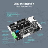 1 x RAW Customer Returns Original Ender 3 V3 SE Motherboard 32 Bit Silent Mainboard with MS35774 Driver ONLY Compatible with Creality Ender 3 V3 SE 3D Printer - RRP €46.6