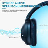 1 x RAW Customer Returns Ankbit E500Pro Hybrid Active Noise Canceling Headphones, 90 Hour Playtime Wireless Bluetooth Headphones Over-Ear with Microphone, Hi-Fi Sound, Multiple Connections, Comfort Ear Pads, Blue - RRP €70.58