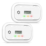 1 x RAW Customer Returns Carbon monoxide detector with LCD display, 10-year CO detector with replaceable 3-year battery, portable CO alarm with peak value memory for RV ship room, EN50291 certified, 2 pieces - RRP €37.99