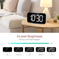 1 x RAW Customer Returns LOFICOPER LED Digital Alarm Clock, 6.6 Modern Table Clock with 10 RGB Night Light Modes, 5 Brightness, 3 Volume Adjustable, Dual Alarms, 12 24H, Snooze, Type-C - RRP €18.38