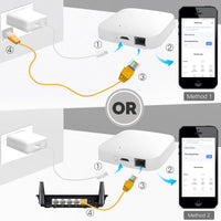 1 x RAW Customer Returns MOES Tuya Smart ZigBee Wired Gateway Multi-Mode with BLE WiFi 2.4G Mesh Hub, Voice Control via Alexa Google Home - RRP €67.99