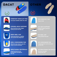 1 x RAW Customer Returns DACAT orthopedic insoles, heel spur insoles, shoe insoles, arched splayfoot for plantar fasciitis, flat feet, work shoes, insoles, sports for men and women, EU 43-44 , blue - RRP €25.87