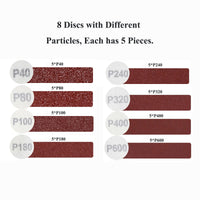 1 x RAW Customer Returns WOMGF 40pcs Sandpaper Velcro 180mm Sanding Discs Round Grain P40 P80 P100 P180 P240 P320 P400 P600 - RRP €16.99