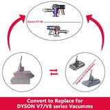 3 x RAW Customer Returns TEPULAS 2 IN 1 Battery Adapter for Dyson V7 V8, for Einhell 18V Lithium Battery Converted to for Dyson V7 V8 Series Vacuum Cleaner Animal Absolute Fluffy Hepa Cordless Stick - RRP €59.55