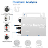 1 x RAW Customer Returns DEWIN Micro Inverter, Inverter Balcony Power Station 400W Solar Inverter MPPT Stackable Solar Panel Grid Tie Inverter Micro Inverter with WiFi Communication APP Monitoring AC220V - RRP €124.93