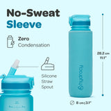 1 x RAW Customer Returns Hydracy Drinking Bottle with Straw and Time Marker - 1L Water Bottle - BPA-Free Drinking Bottle - Leak-Proof Sports Bottle - Condensation-Free for Sports and Outdoor - RRP €22.97