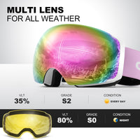 1 x RAW Customer Returns Odoland ski goggles unisex for men and women, boys, frameless snowboard goggles with magnetic interchangeable lenses, UV protection, anti-fog snow goggles, helmet-compatible ski goggles for skiing, white, pink-purple - RRP €41.14