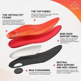 1 x RAW Customer Returns PCSsole comfort insoles work shoes for heel spurs, plantar fasciitis and flat feet - orthopedic insoles that are particularly soft and comfortable and for men and women. Red 25 cm  - RRP €26.99