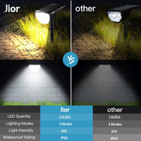 1 x RAW Customer Returns Jior Solar Spotlights Outdoor 32 LED Outdoor Spotlight 2021 New Pro Version Solar Garden Lamps 3 Brightness Levels, Solar Energy Lights, for Pool, Courtyard, Driveway, Patio, Trees - RRP €58.96