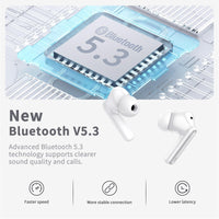 1 x RAW Customer Returns xinwld Bluetooth Headphones, Headphones Wireless Bluetooth 5.3 In Ear Headphones with 4 ENC Noise Cancelling Mic, Wireless Headphones Deep Bass Wireless Earbuds 40Hrs, IP7 Waterproof Earbuds, White - RRP €23.76