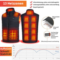 1 x RAW Customer Returns Seenew Heated Vest for Men Women with 15000mAh Battery Pack, Super Warm Heating Clothing Lightweight Electric Heating Vest, Fleece insisde vest L  - RRP €110.92